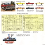 1983 GMC Pickups Pg20 Back Cover